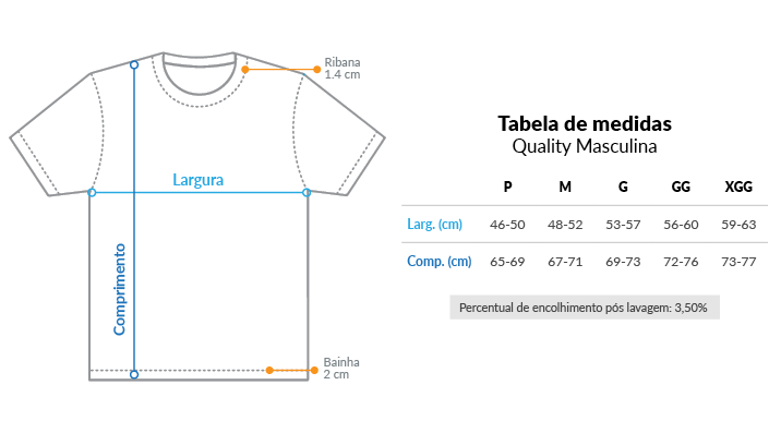 Tabela de Tamanhos